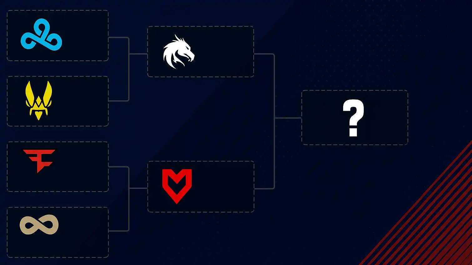 Six-Team Playoff Brackets Must Be Abolished